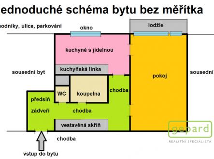 2.png | Pronájem bytu, 1+1, 44 m²