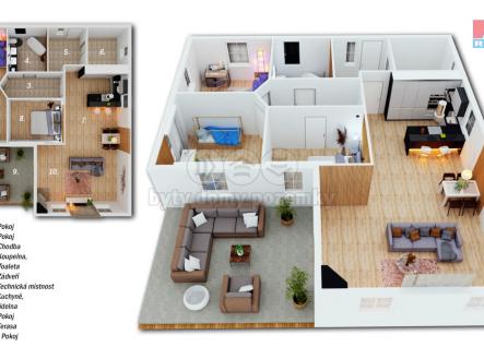 Prodej - pozemek pro bydlení, 1 269 m²