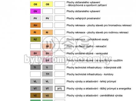 453c13f2-8ed5-471a-a921-038998cbe88c.png | Prodej - pozemek pro bydlení, 2 515 m²