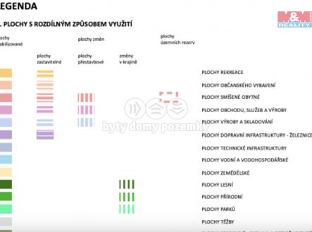 Snímek obrazovky 2024-01-16 v 8.56.30.png | Prodej - pozemek pro bydlení, 1 032 m²