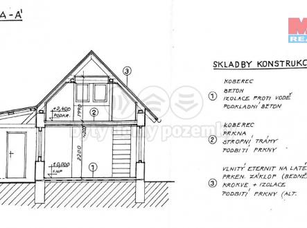Řez.jpg | Prodej - chata/rekreační objekt, 25 m²