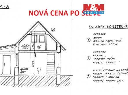 Řez - kopie.jpg | Prodej - chata/rekreační objekt, 25 m²