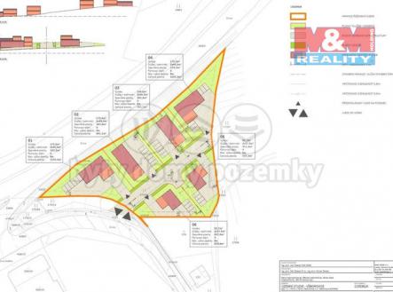 Prodej - pozemek pro komerční výstavbu, 4 612 m²