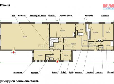 Prodej - dům/vila, 303 m²