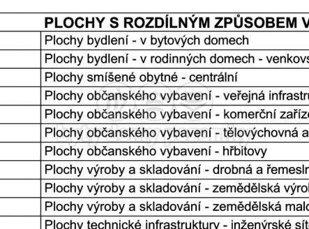 Snímek obrazovky 2024-06-07 v 17.19.03.png | Prodej - pozemek pro bydlení, 3 329 m²