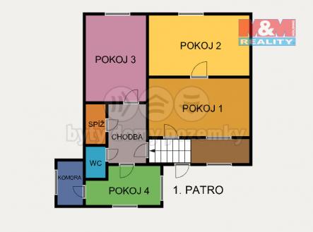 PATRO.png | Prodej - dům/vila, 129 m²