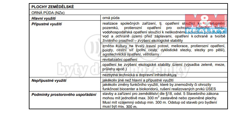 Tachlovice  Územní plán text.jpg
