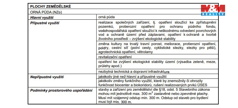Tachlovice  Územní plán text.jpg