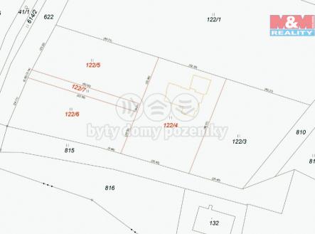 Možnost rozparcelování na více stavebních parcel | Prodej - pozemek pro bydlení, 1 250 m²