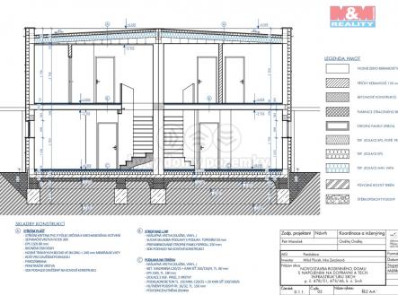 IMG_9350.jpeg | Prodej - dům/vila, 128 m²