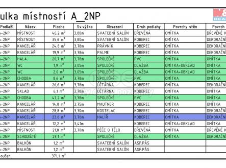 4- - PŮDORYS A 2-N-P-Stavajici_1 tabulka.jpg | Pronájem - kanceláře, 23 m²