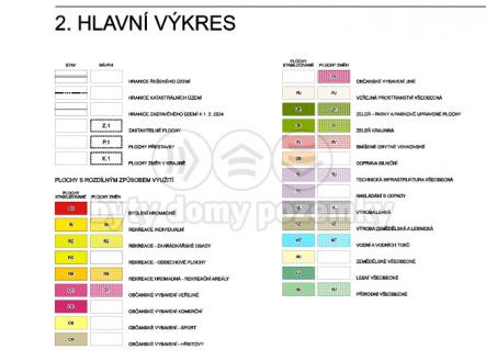 Screenshot_2025-01-13-22-26-02-901_com.mobisystems.editor.office_registered.jpg | Prodej - pozemek, trvalý travní porost, 219 m²