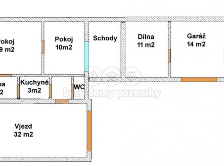 1NP | Prodej - dům/vila, 142 m²