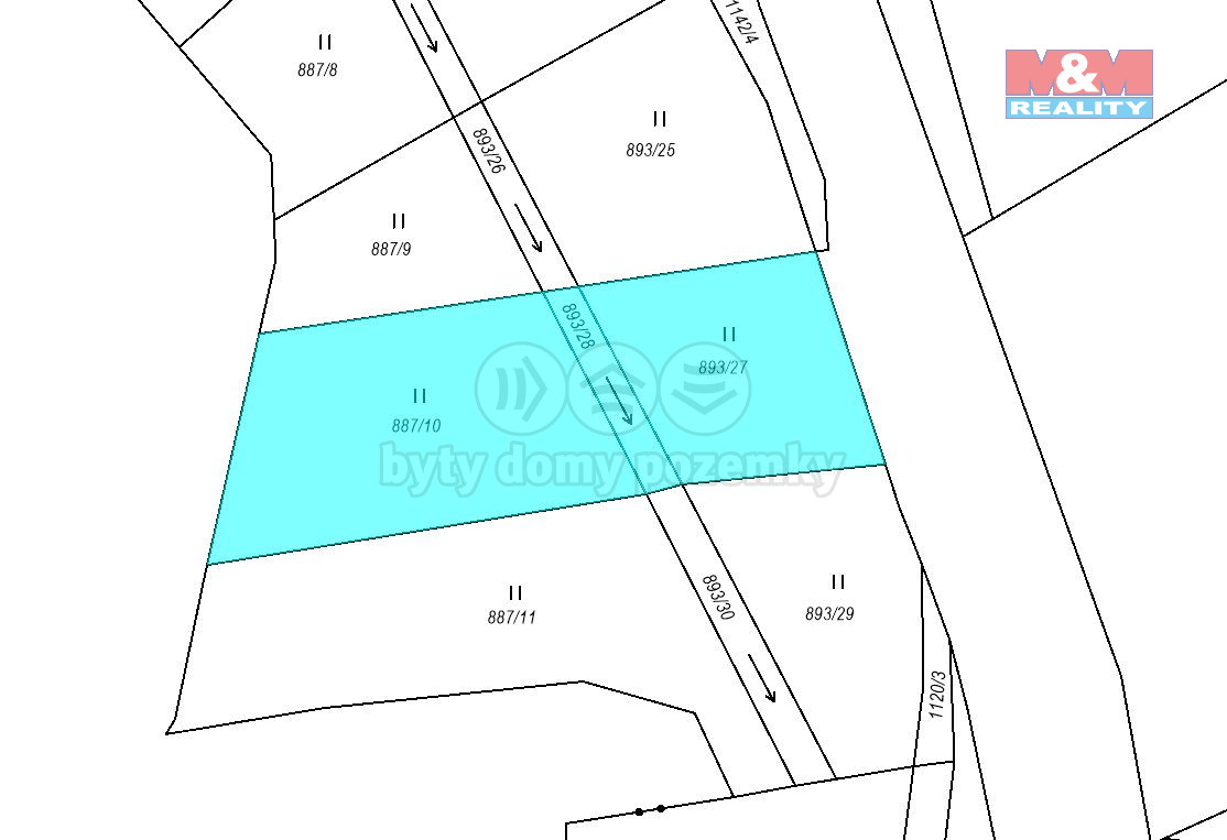 Katastrální mapa
