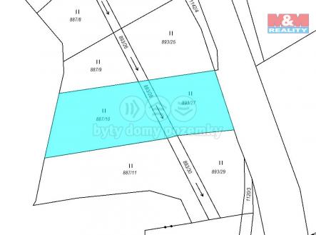 Katastrální mapa | Prodej - pozemek, zahrada, 1 742 m²