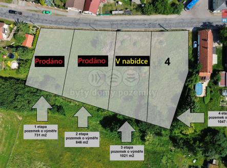 DJI_0208 bbbbb.jpg | Prodej - pozemek pro bydlení, 1 021 m²