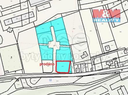 račice1000.jpg | Prodej - pozemek pro bydlení, 889 m²