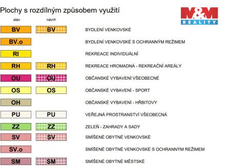ÚP Mirotice Legenda.jpg | Prodej - pozemek pro bydlení, 5 811 m²