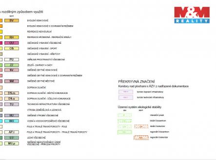 Mirotice legenda ÚP.jpg | Prodej - pozemek pro bydlení, 3 666 m²