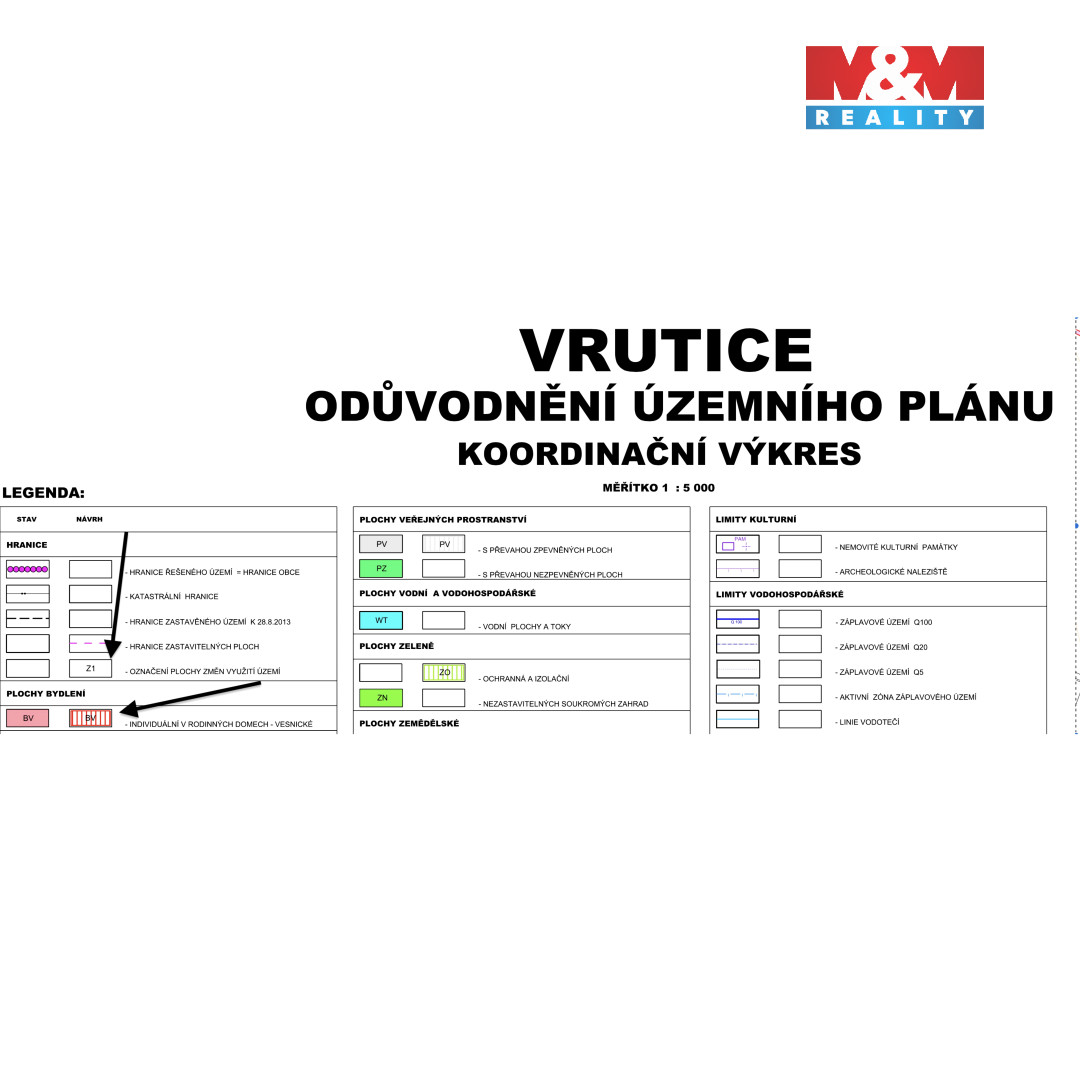 územní plán legenda