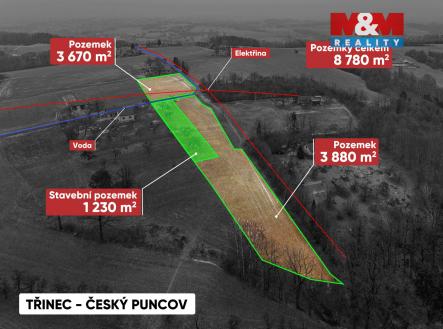 Trinec_Grafika_II.jpg | Prodej - pozemek pro bydlení, 8 780 m²