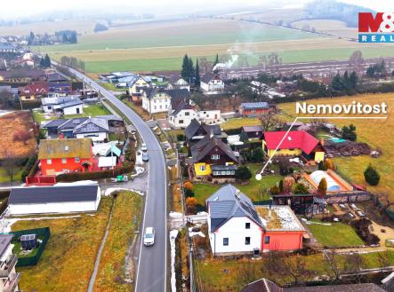 infografika2.jpg | Prodej - dům/vila, 620 m²