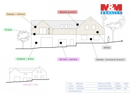 Sebranice 131 - studie.jpg | Prodej - pozemek pro bydlení, 1 032 m²