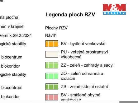 UZ PLÁN2.jpg | Prodej - pozemek pro bydlení, 1 168 m²