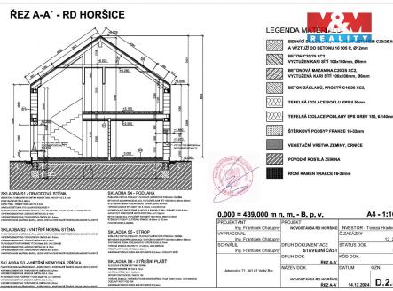 řez A-A.jpg | Prodej - pozemek pro bydlení, 1 329 m²
