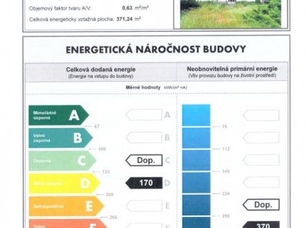 PENB | Prodej - dům/vila, 479 m²