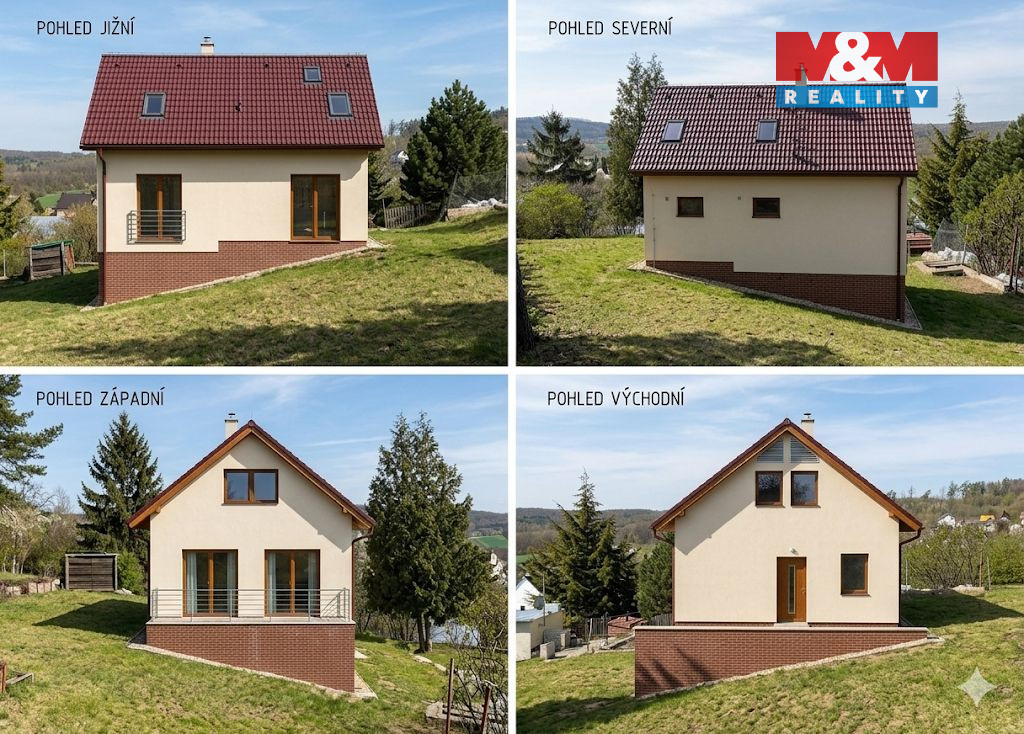 Vizualizace projektu