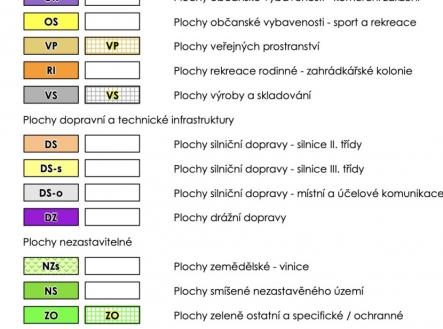 územní plán | Prodej - pozemek pro bydlení, 1 728 m²