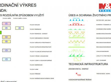 územn plán legenda.jpeg | Prodej - pozemek pro bydlení, 1 512 m²