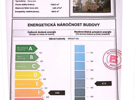 PENB | Pronájem bytu, 1+kk, 28 m²