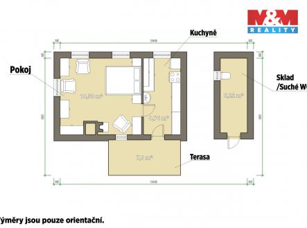 pudorys.jpg | Prodej - chata/rekreační objekt, 27 m²