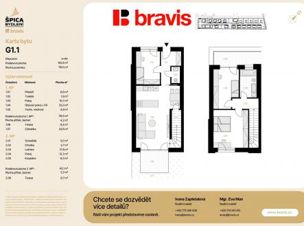 G1.1_Karta bytu | Prodej bytu, 4+kk, 144 m²