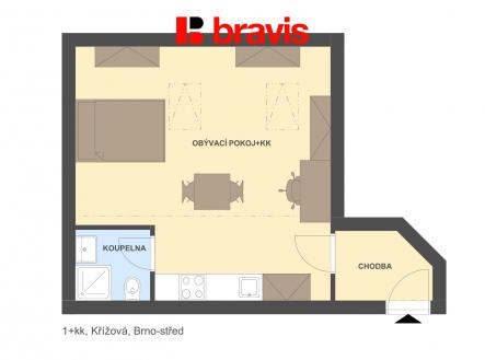 1+kk Křížová | Pronájem bytu, 1+kk, 27 m²