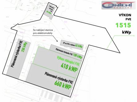 Prodej - skladovací prostor, 15 052 m²