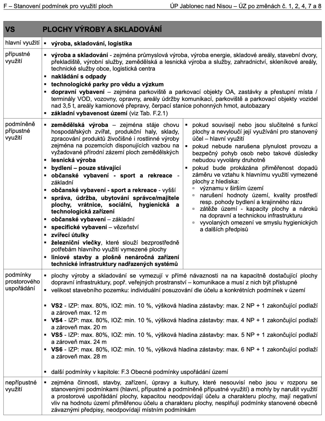 Prodej pozemku  8.651 m², Jablonec nad Nisou