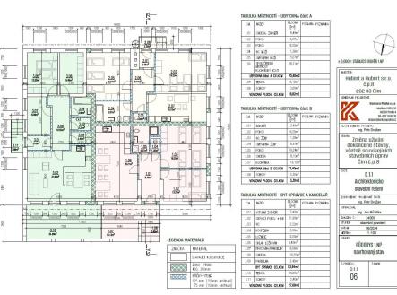 Prodej - dům/vila, 283 m²