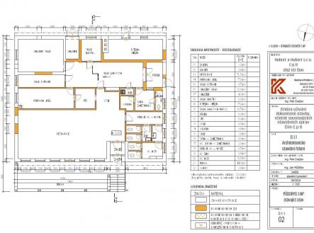 Prodej - dům/vila, 283 m²