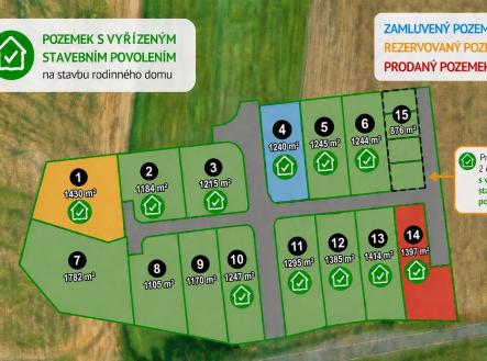 nove | Prodej - pozemek pro bydlení, 1 245 m²