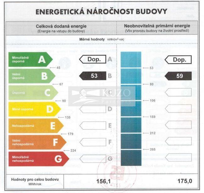 energ-stitek-1.jpeg