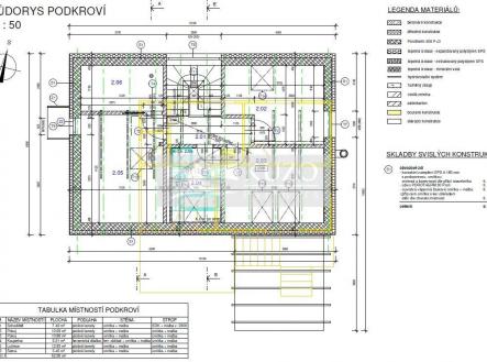 podkrovi.jpg | Prodej - dům/vila, 106 m²