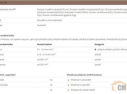 04.jpg | Prodej - pozemek, zemědělská půda, 15 035 m²