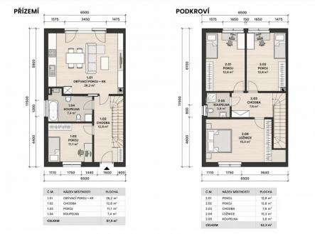 fotografie | Pronájem - dům/vila, 129 m²