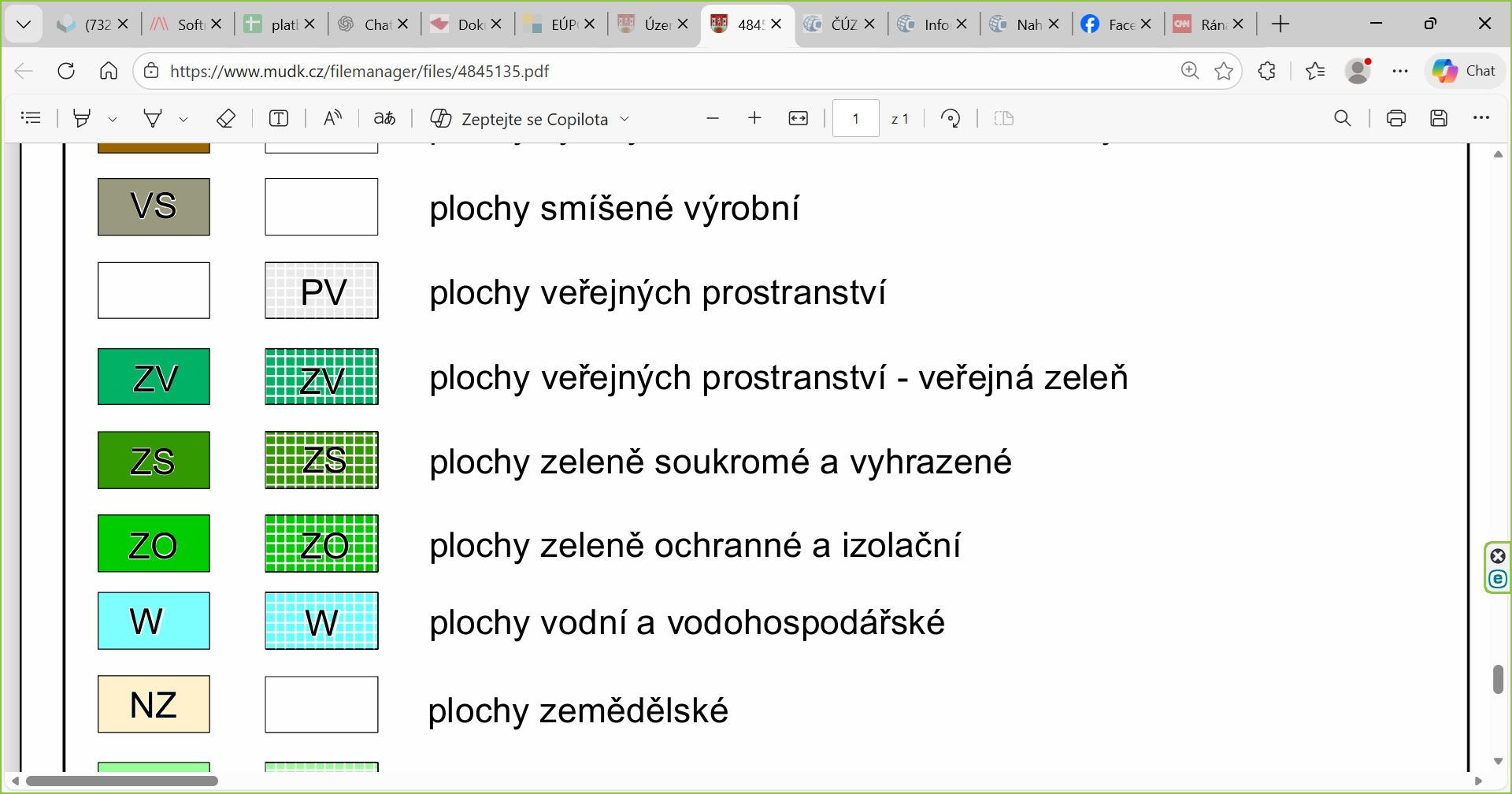 Prodej pozemků – zastavitelná plocha Z20, Kohoutov – Vyhnánov