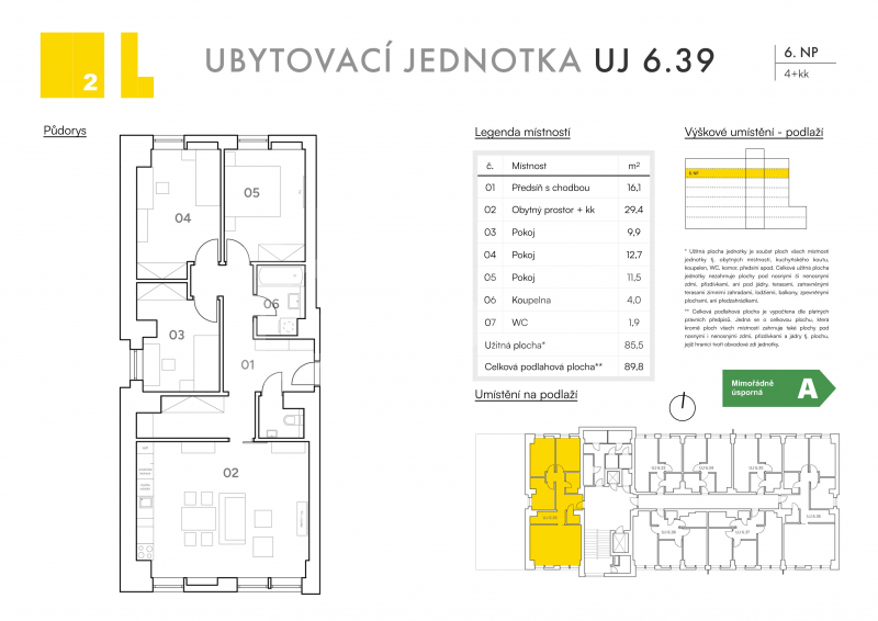 UJ 5.27, KÚ 3759/38, SK4-3759/144, PS02-522/5