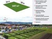 Prodej - pozemek pro bydlení, 947 m²