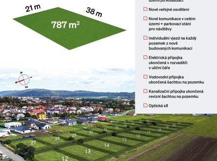 Prodej - pozemek pro bydlení, 787 m² obrázek